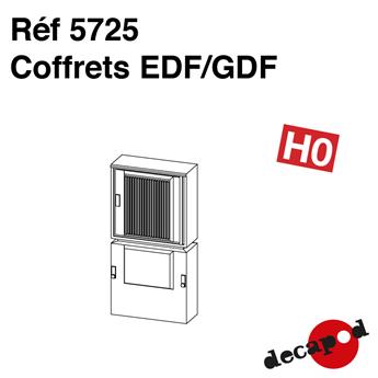 Coffrets EDF/GDF