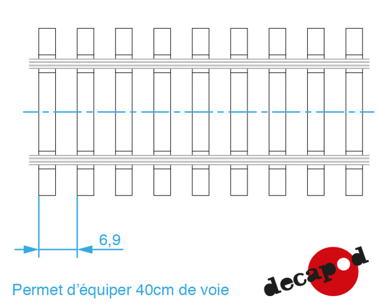 Traverses sabotées sans trous