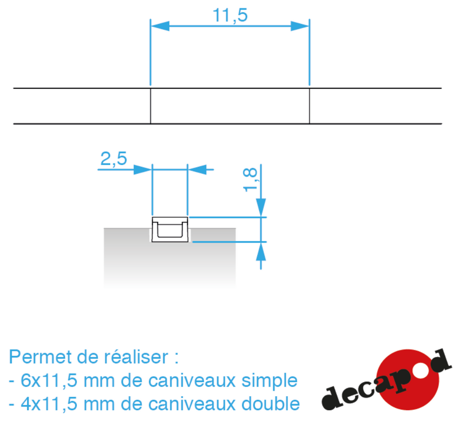 Caniveaux MM ouverts
