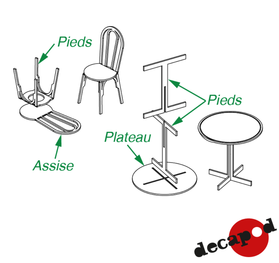 Chaises et tables de bistrots