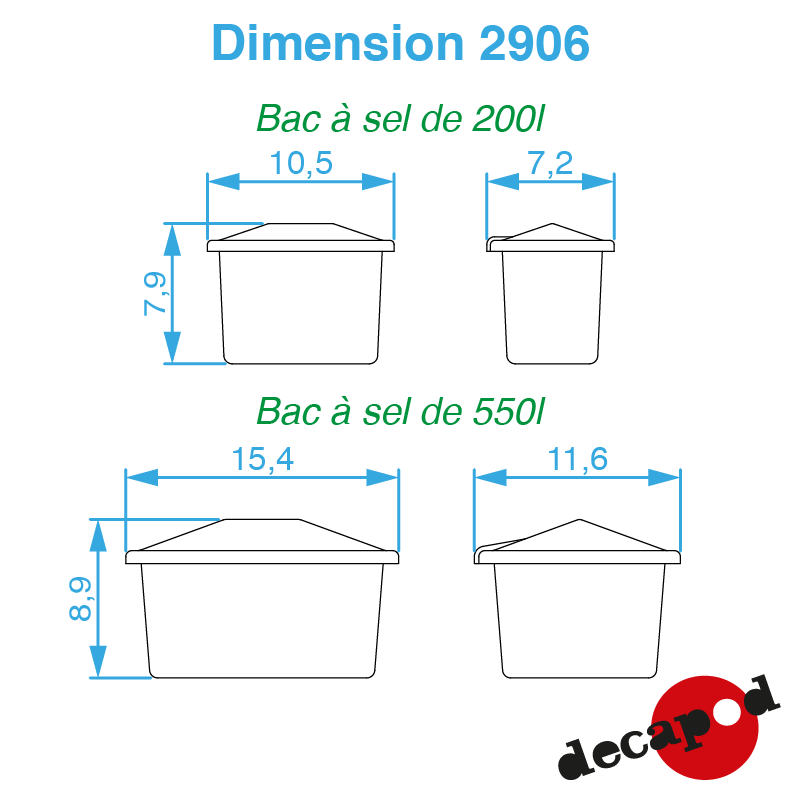 Bacs à sel