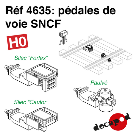 Pédales de voie SNCF