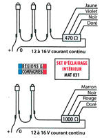 Set d'éclairage intérieur