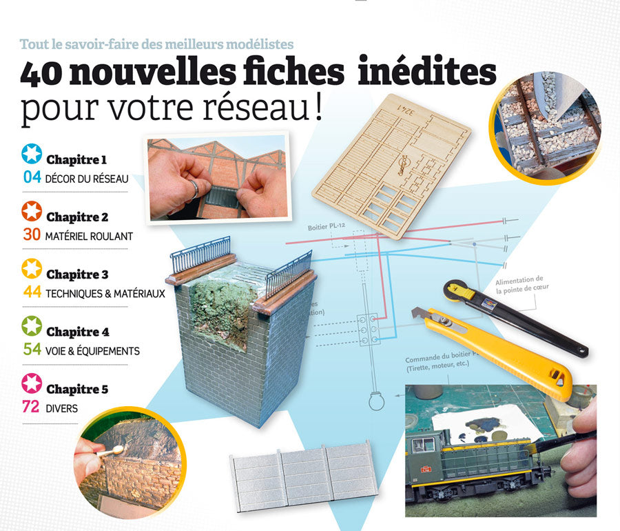 HSLR54 (04/2017) 40 nouvelles fiches inédites pour votre réseau !