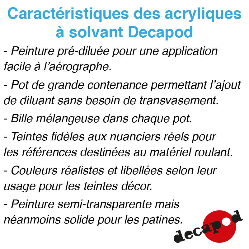 Diluant pour acrylique à solvant 250 mL