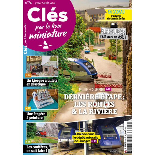 Clés pour le train miniature n° 74