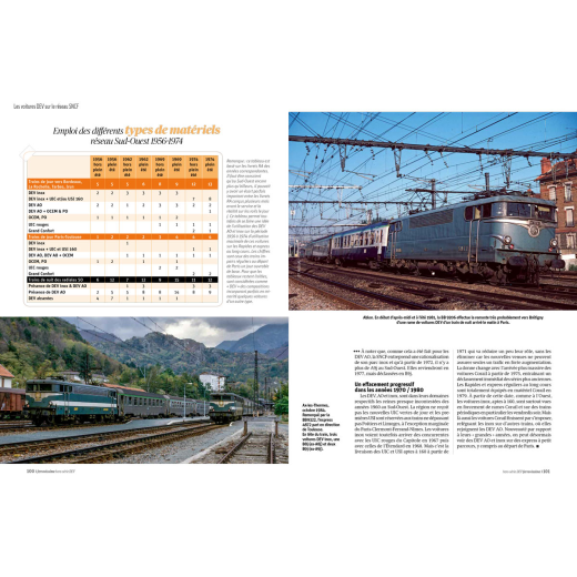 Hors-série Ferrovissime : Les voitures DEV-1