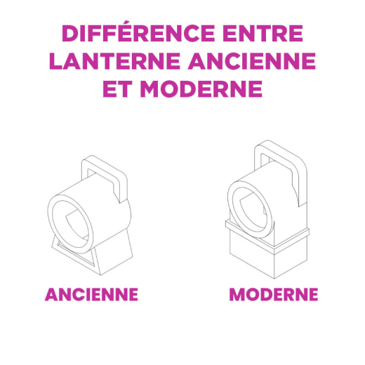 Feux de fin de convoi ancien - Platine d'éclairage-5