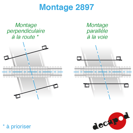 Demi-barrières de PN sur moteur Aster-3