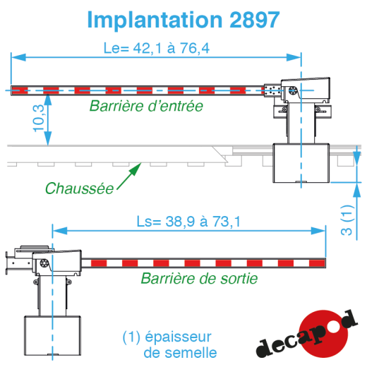 Demi-barrières de PN sur moteur Aster-4