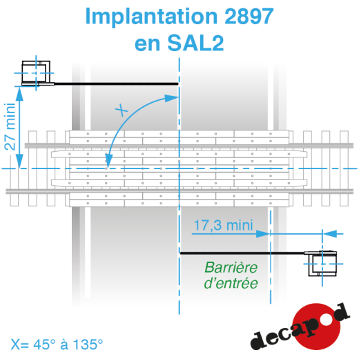 Demi-barrières de PN sur moteur Aster-5