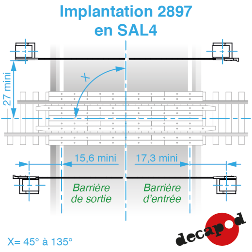 Demi-barrières de PN sur moteur Aster-6