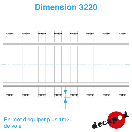 Frettes de traverses (H0)-4