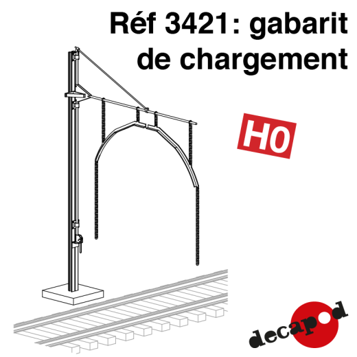 Gabarit de chargement