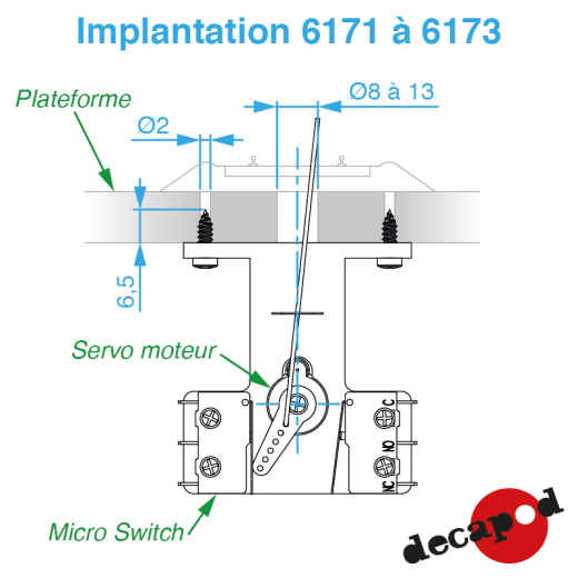 Moteur d´aiguille à servomoteur - lot de 8-2