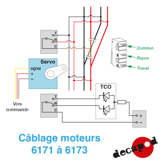 Moteur d´aiguille à servomoteur-3