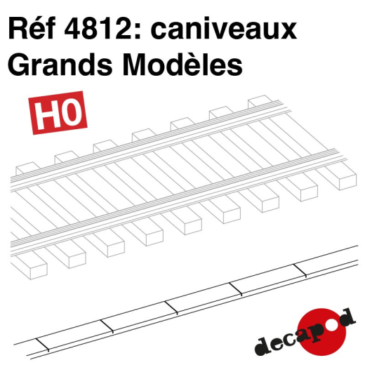 Caniveaux grands modèles