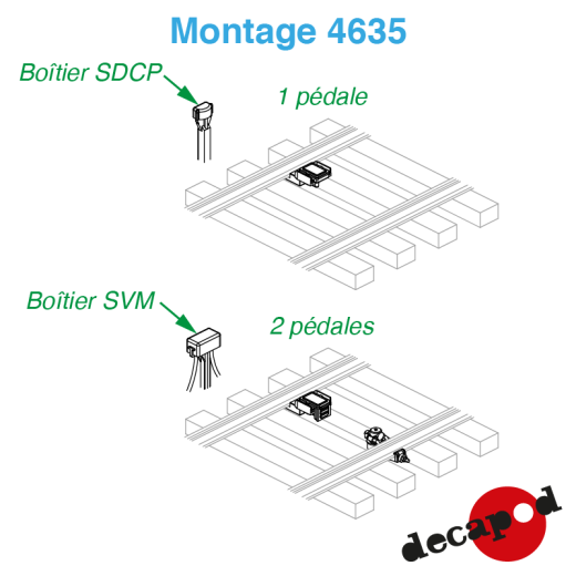 Pédales de voie SNCF-1