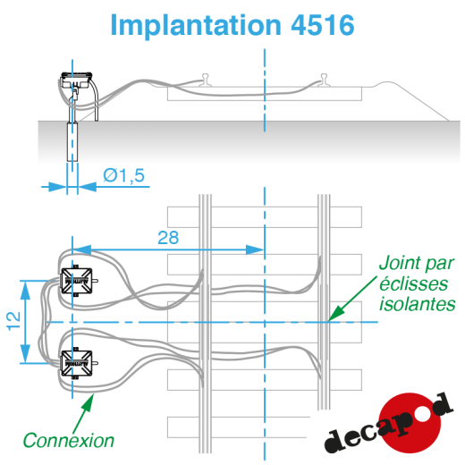 Connexions inductives 25 kV Alsthom-1