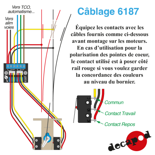 Borniers doubles pour contacts auxiliaires-2