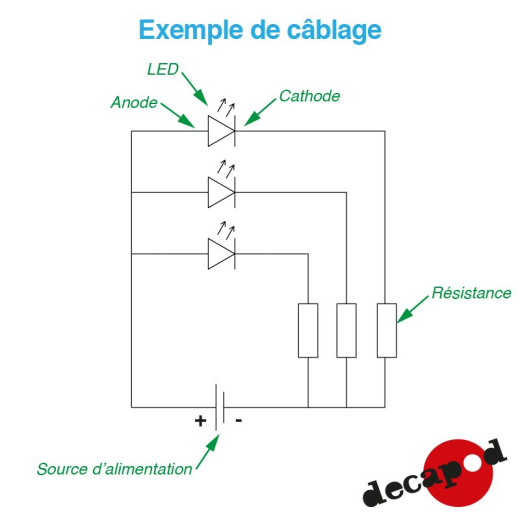 Assortiment de leds pour signaux-1