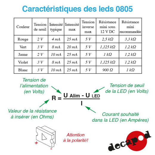 25 leds vertes (CMS 0805)-2