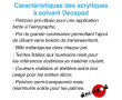 Diluant pour acrylique à solvant 250 mL-1