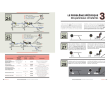 100 ans de signalisation ferroviaire lumineuse française-5