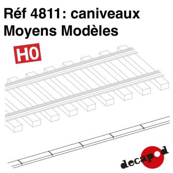 Caniveaux moyens modèles