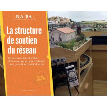 B.A.-BA Vol. 5 : La structure de soutien du réseau