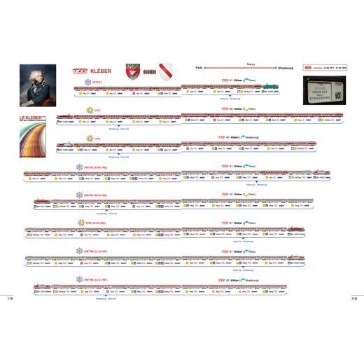 Les compositions des TEE et des trains éponymes - TEE and eponymous trains formations-3