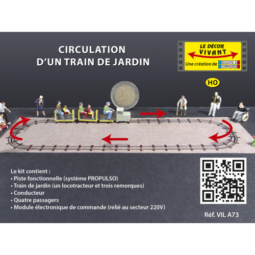 Circulation d’un train de jardin