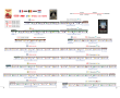 Les compositions des TEE et des trains éponymes - TEE and eponymous trains formations-1