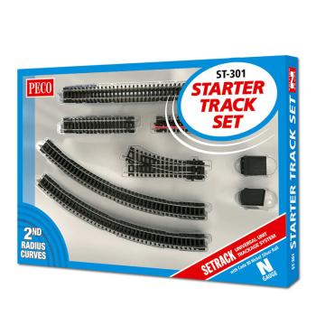 Coffret de départ rayon 2 - voies Setrack - code 80 - éch. N