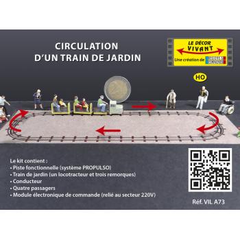 Circulation d’un train de jardin